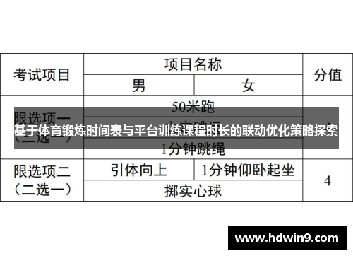 基于体育锻炼时间表与平台训练课程时长的联动优化策略探索