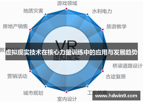 虚拟现实技术在核心力量训练中的应用与发展趋势